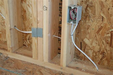 exposed electrical box|exposed electrical outlet box.